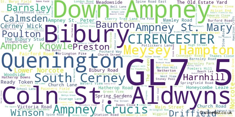 A word cloud for the GL7 5 postcode